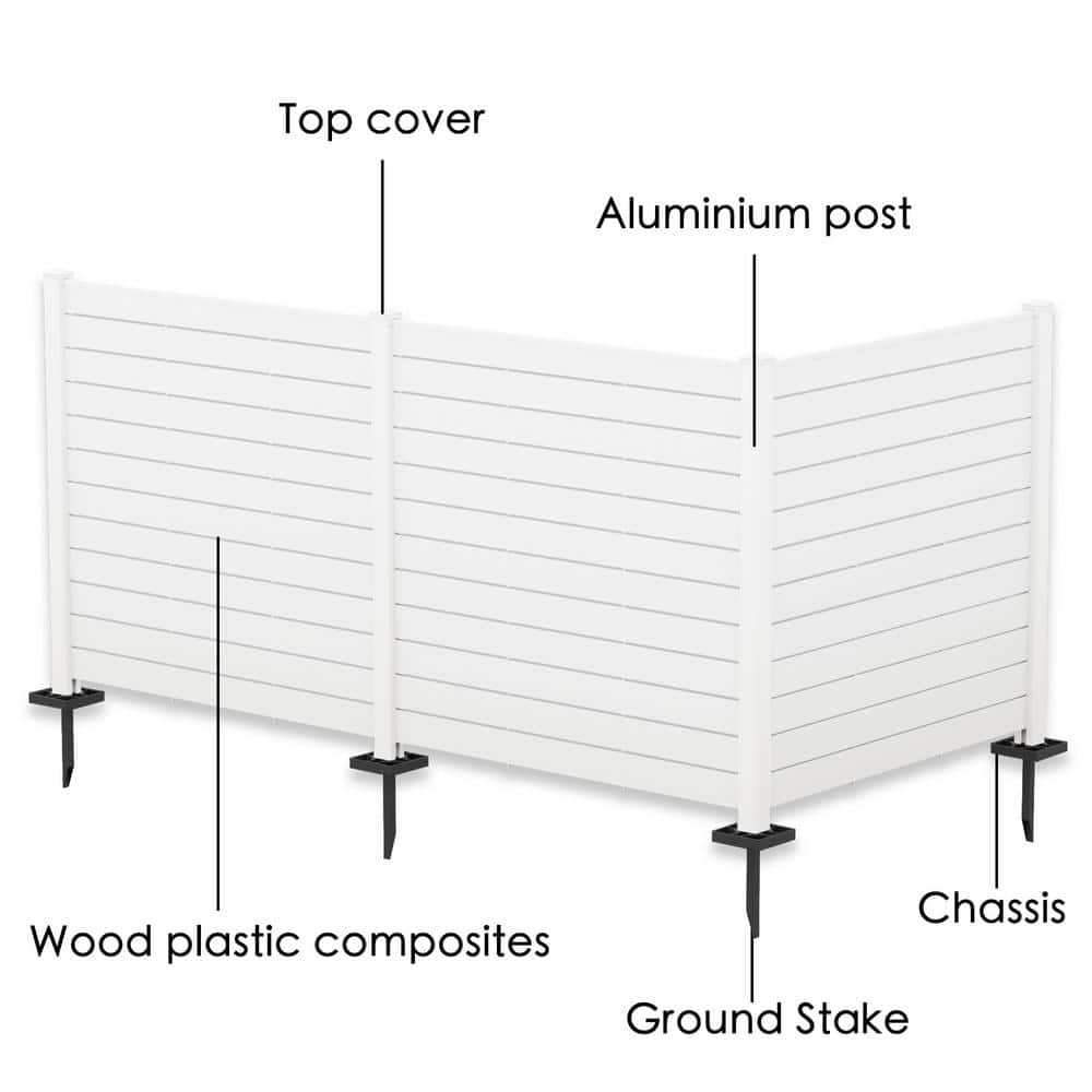 KOZYARD 4.17 ft. x 4 ft. White Outdoor Privacy Screens - 3 Panel Kit - Image 6