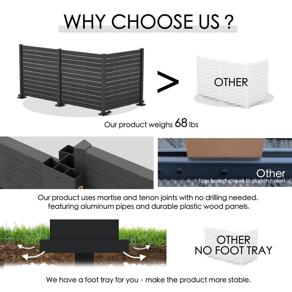 KOZYARD 4 ft. W x 4.17 ft. H Outdoor Privacy Screen Fence Panels Kit - Black 3-Panel Set - Image 3
