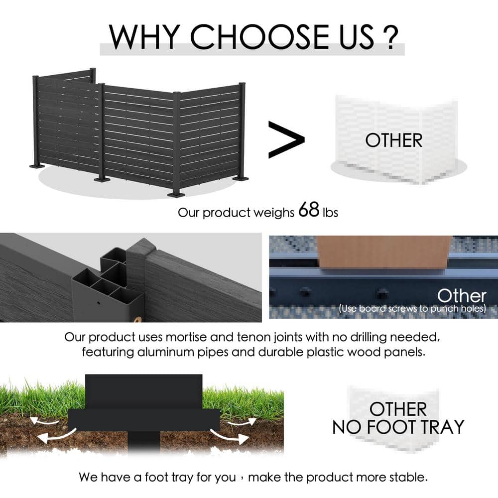 KOZYARD 48 in. Privacy Screen, 4-Panel Black Fence Kit for Outdoor Spaces - Image 3