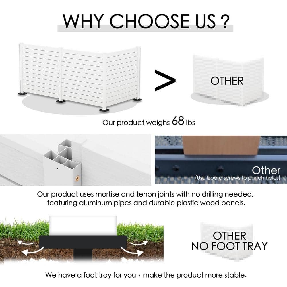 KOZYARD Outdoor Privacy Screens: 4.17 ft. W x 4.0 ft. H Vinyl Fence Panels for AC & Trash Storage - Image 2