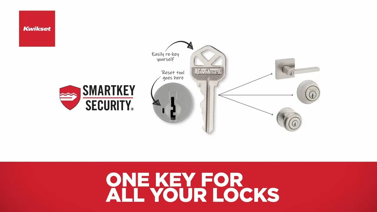 Kwikset 816 Series Satin Nickel Single Cylinder Key Control Deadbolt featuring SmartKey Security - Image 8