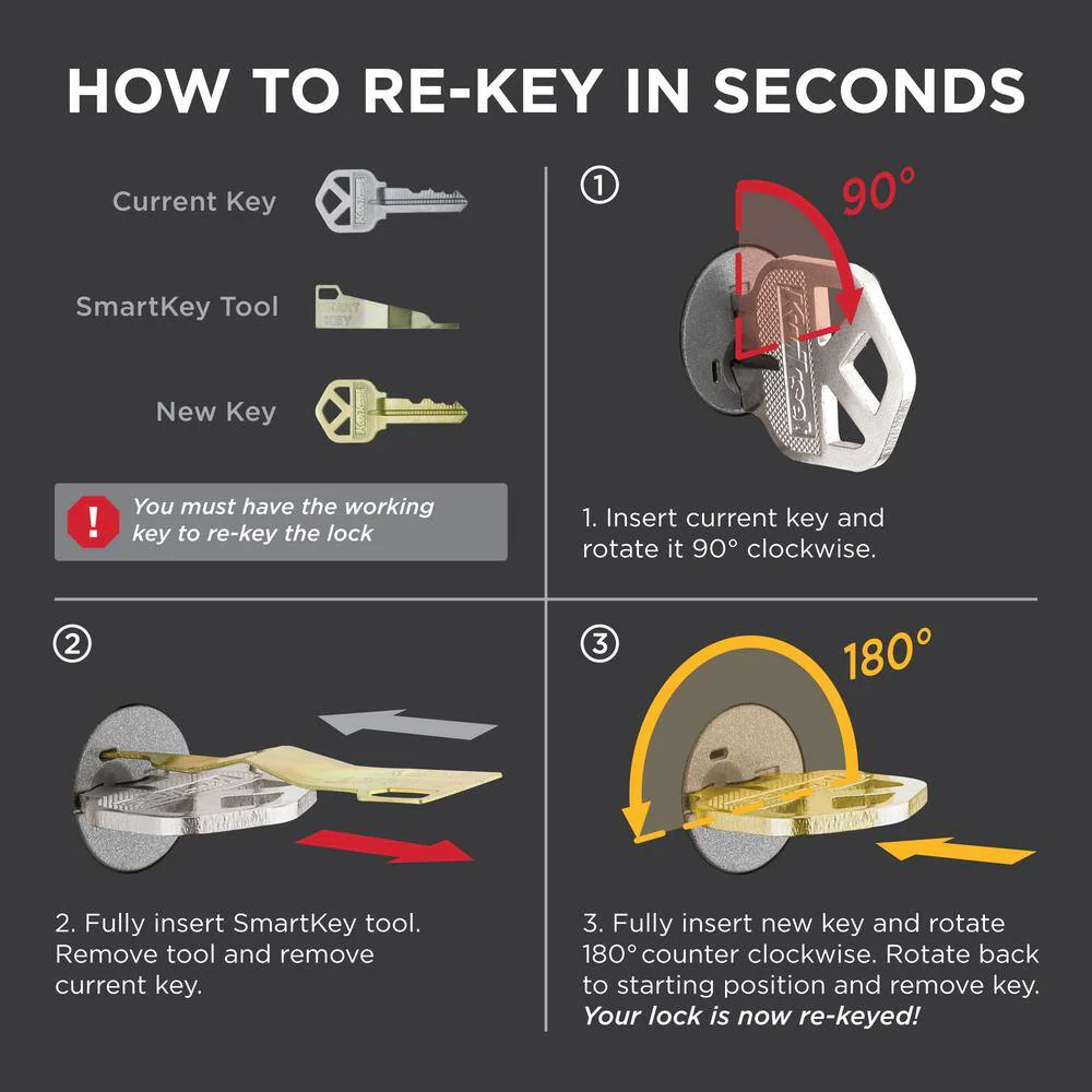 Kwikset Lido Satin Nickel SmartKey Single-Cylinder Deadbolt Universal Keyed Entry Door Handle Combo Pack (1 Handle and 1 Deadbolt) - Image 8