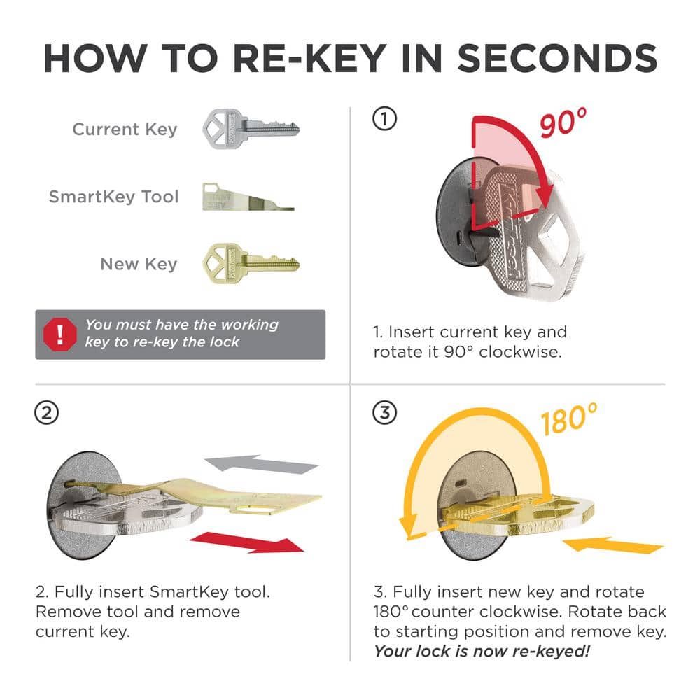 Kwikset Tylo Satin Nickel Door Knob Combo Pack with SmartKey Security & Microban Antimicrobial - Image 6