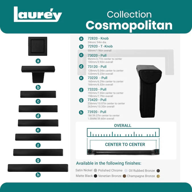 Laurey Cosmopolitan 3-3/4-in (96mm) Center to Center Satin Nickel Rectangular Handle Drawer Pull - Image 7