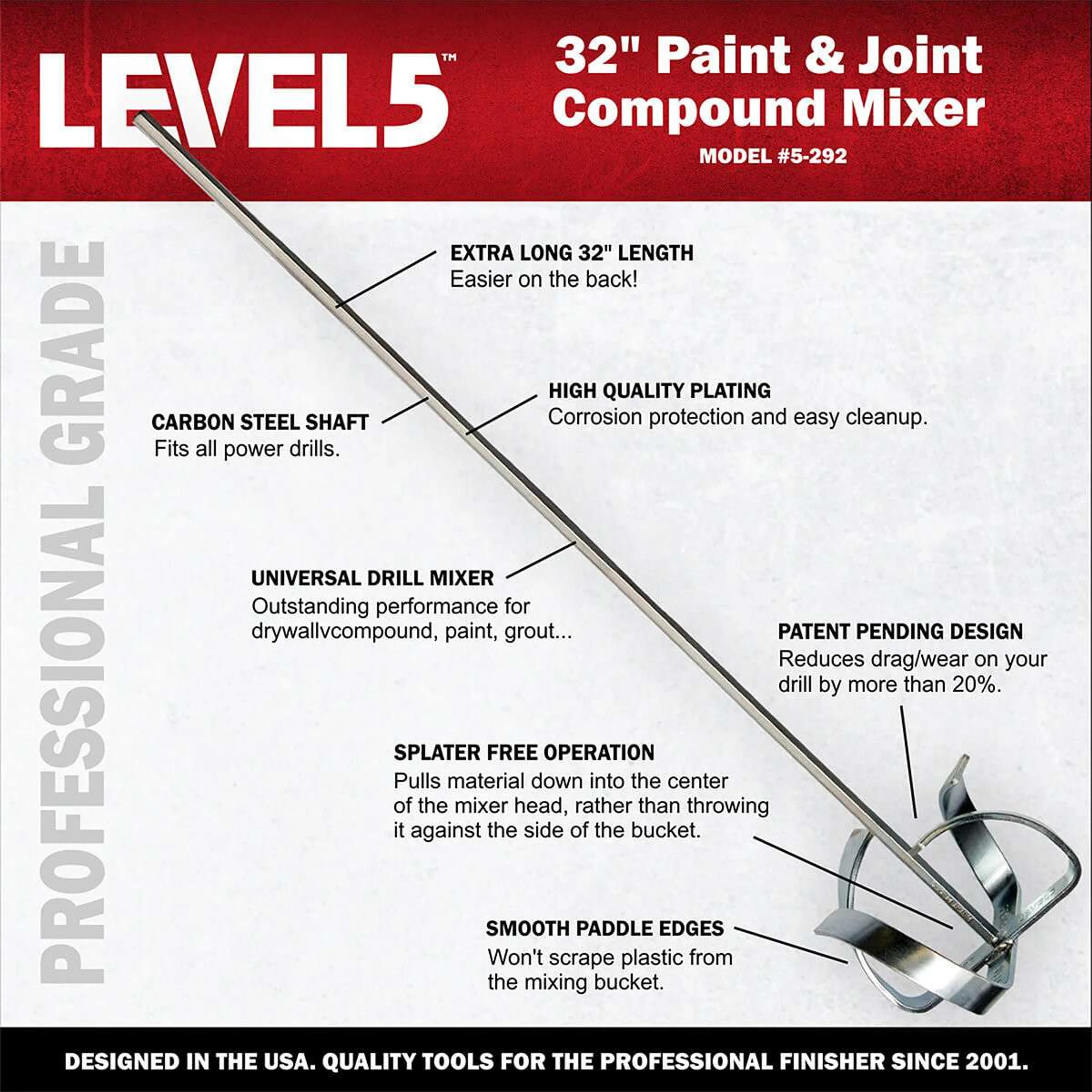 LEVEL5 Deluxe Stainless Drywall Hand Tool Set with Soft-Grip Handles, 5-609 - Image 2