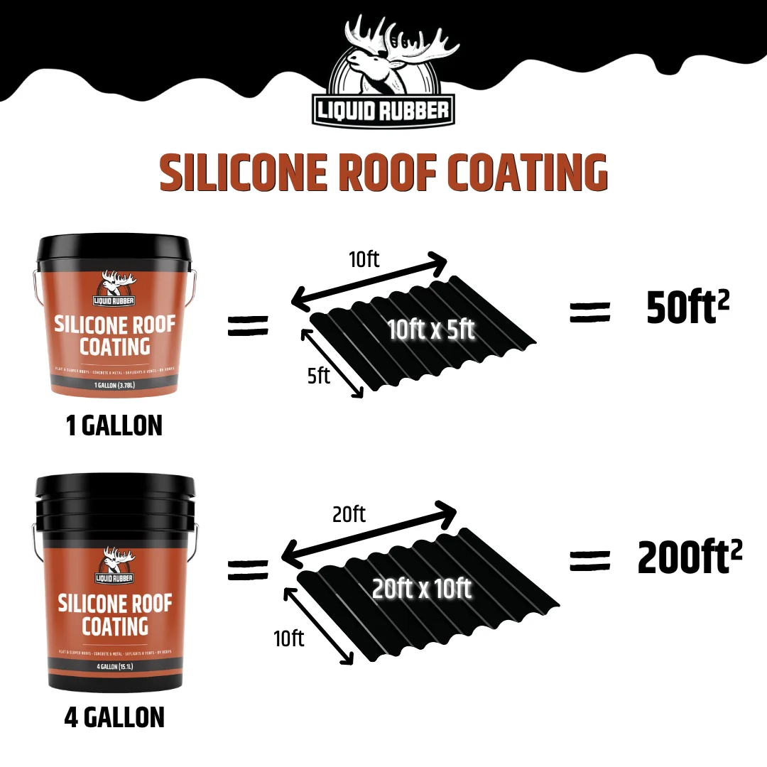 Liquid Rubber Silicone Roof Coating, Brilliant White, 4-Gallon (43201US) Waterproof Elastomeric Roof Sealant - Image 6