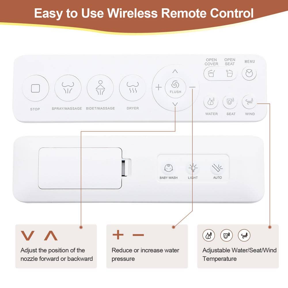 Logmey Smart Elongated Bidet Toilet with Auto Flush & Heated Seat in White - Image 10