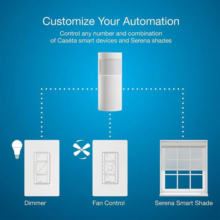 Lutron Caseta Vacancy-Only Motion Sensor, White (PD-VSENS-WH) - Image 5