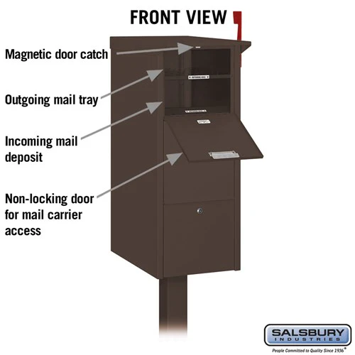 Mail Package Drop Box - Bronze, Secure and USPS Approved - Image 2