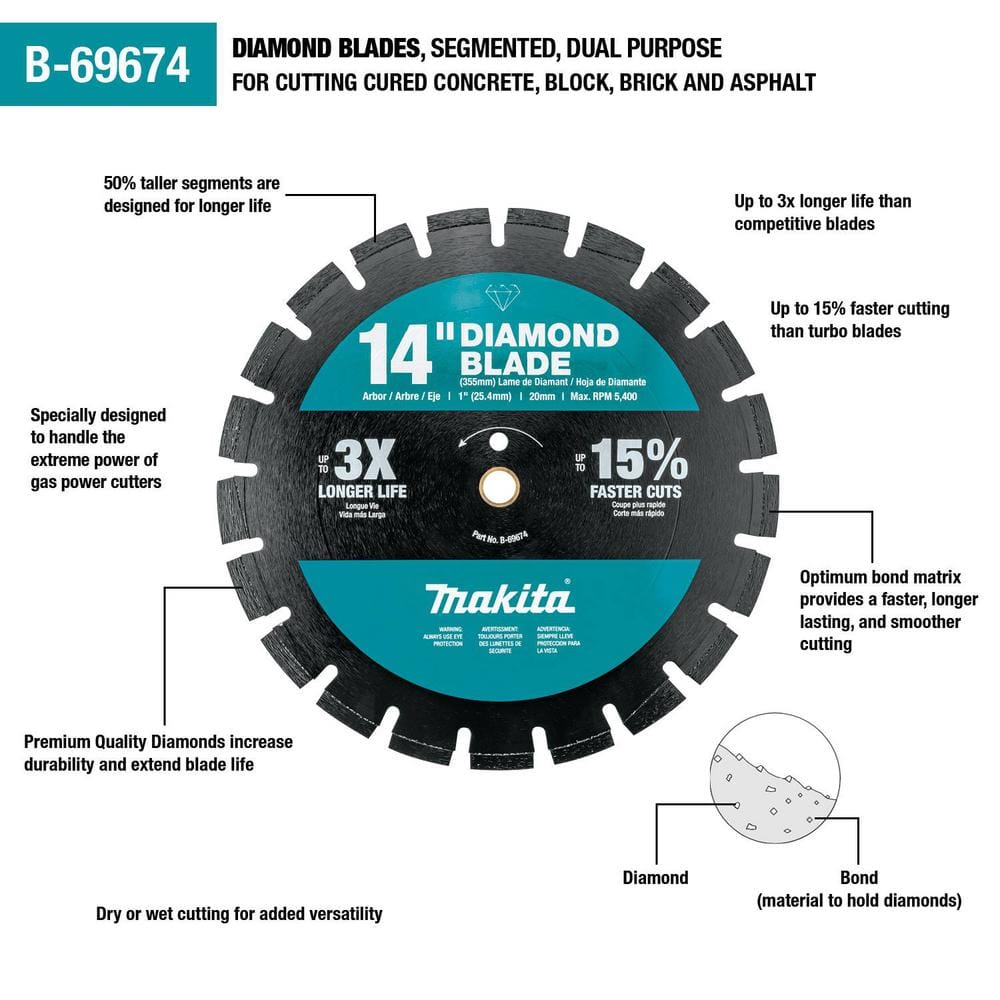 Makita 14 in. Premium Segmented Dual-Purpose Diamond Blade for 14 in. Power Cutter - Image 2