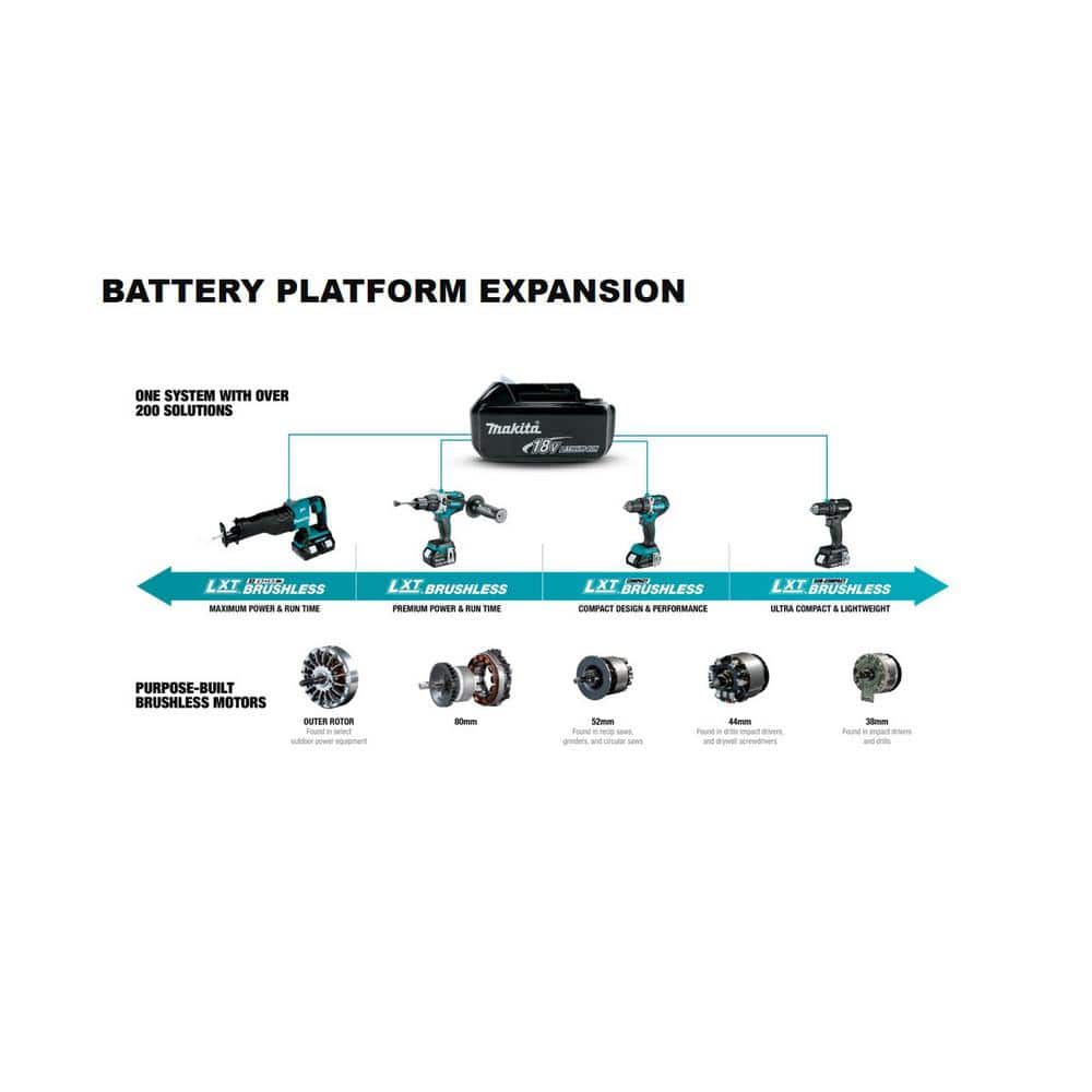 Makita 18V LXT Lithium-Ion 18-Gauge Cordless Brad Nailer (Tool-Only) - Image 13