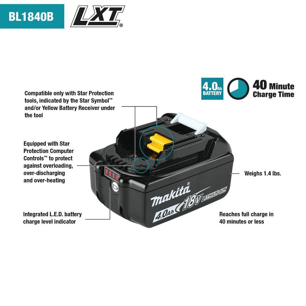 Makita 18V LXT Lithium‑Ion 4.0Ah Battery and Rapid Optimum Charger Starter Pack (BL1840BDC2) - Image 3