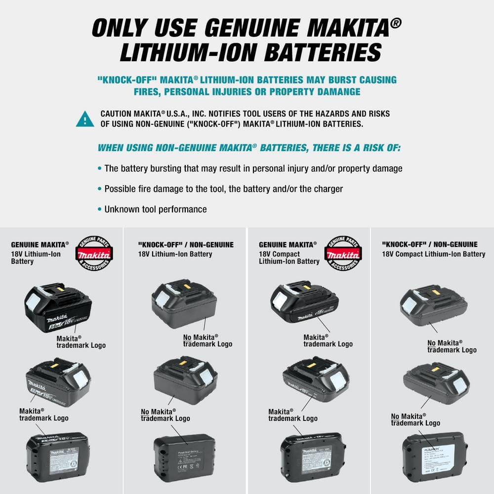 Makita 18V LXT Lithium‑Ion Brushless Cordless 4-1/2 in./5 in. Paddle Switch Cut‑Off/Angle Grinder (Tool‑Only) - Image 8