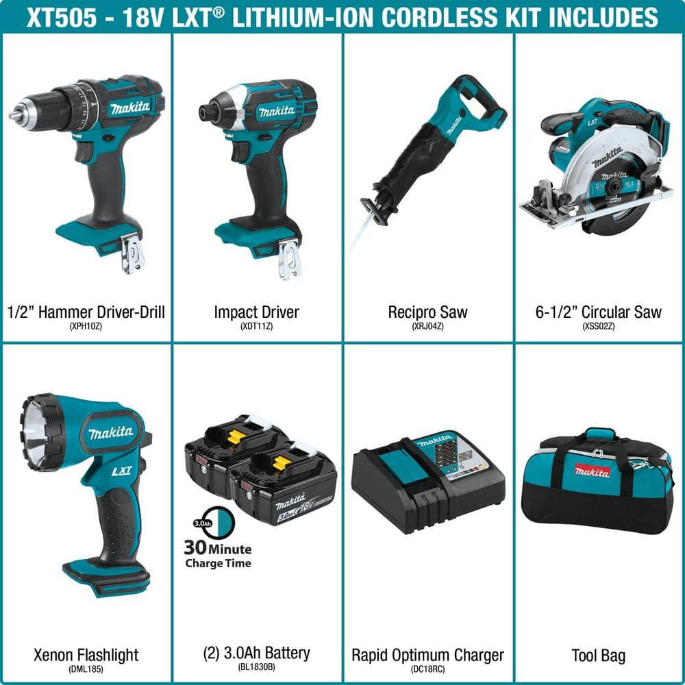 Makita 18V LXT Lithium-Ion Cordless Combo Kit (5-Tool) with (2) 3.0 Ah Batteries, Rapid Charger and Tool Bag - Image 2