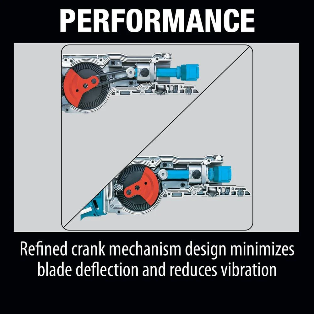 Makita 18V LXT Lithium‑Ion Cordless Reciprocating Saw Kit, 5.0Ah (XRJ04T) - Image 5