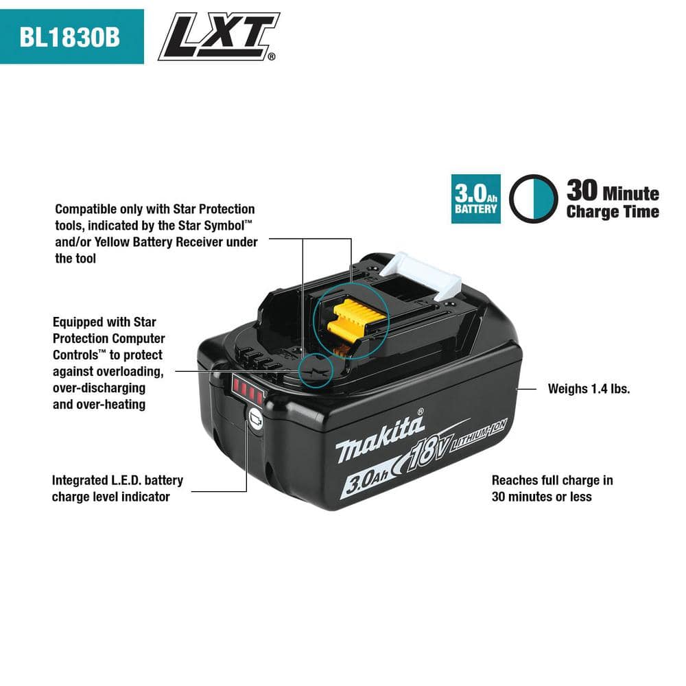 Makita 18V LXT Lithium‑Ion High Capacity Battery Pack 3.0Ah with Fuel Gauge (2‑Pack) - Image 3