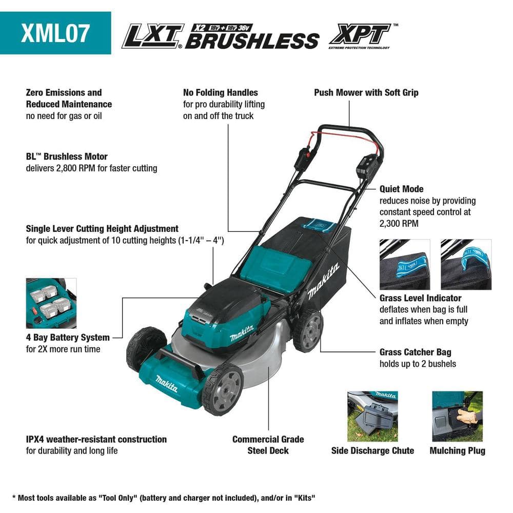 Makita 21 in. 18V X2 (36V) LXT Brushless Cordless Walk-Behind Push Lawn Mower, Tool-Only - Image 3