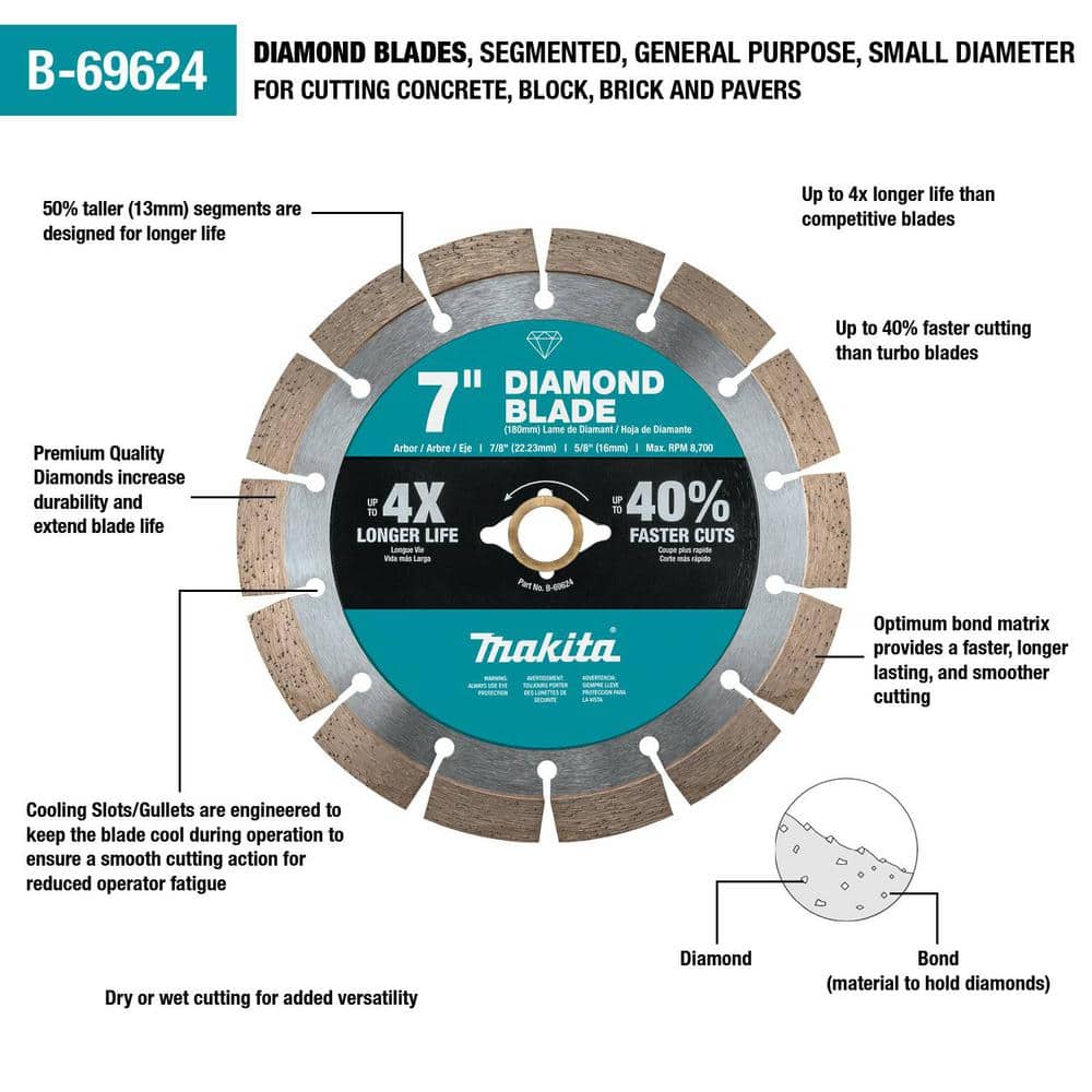 Makita 7 in. Segmented Rim Diamond Blade for General Purpose (B-69624) - Image 2