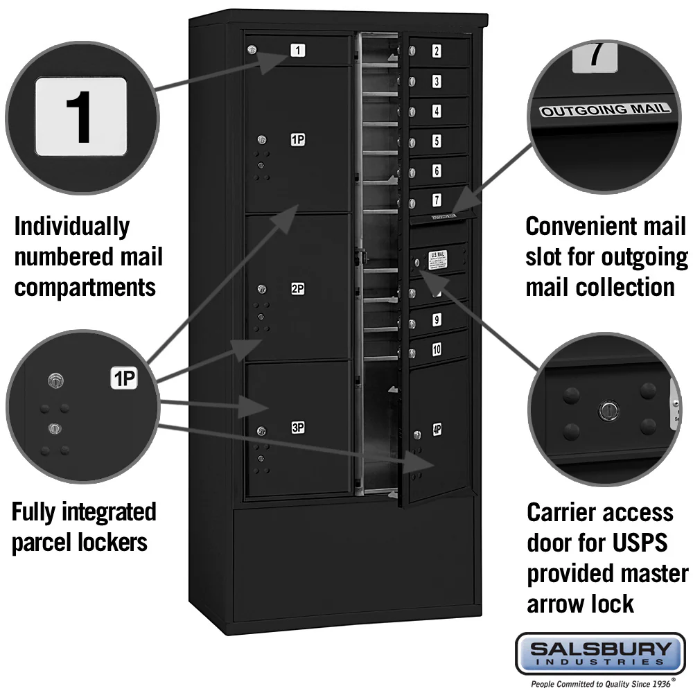 Maximum Height Free-Standing 4C Horizontal Mailbox with 10 Doors and 4 Parcel Lockers in Black with USPS Access - Image 2