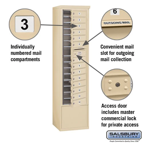 Maximum Height Free-Standing 4C Horizontal Mailbox with 14 Doors in Sandstone with Private Access - Image 2