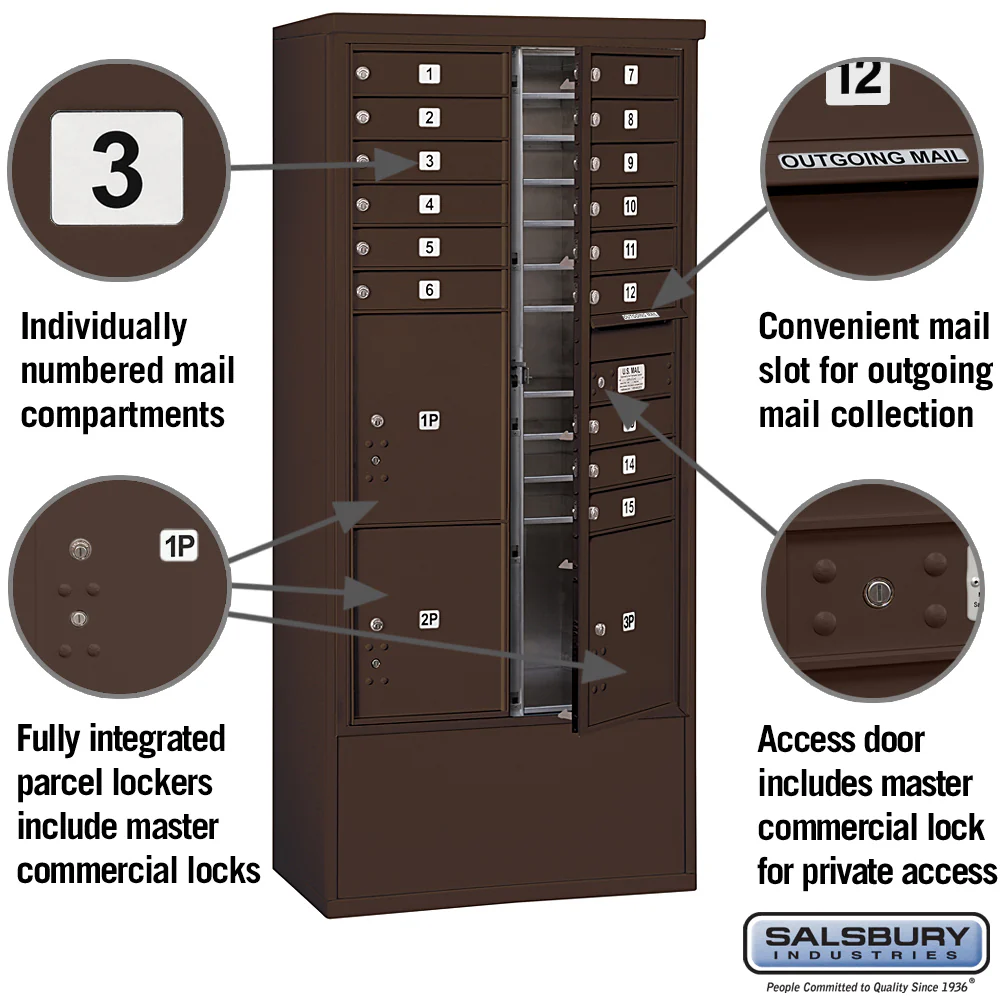Maximum Height Free-Standing 4C Horizontal Mailbox with 15 Doors and 3 Parcel Lockers in Bronze with Private Access - Image 2
