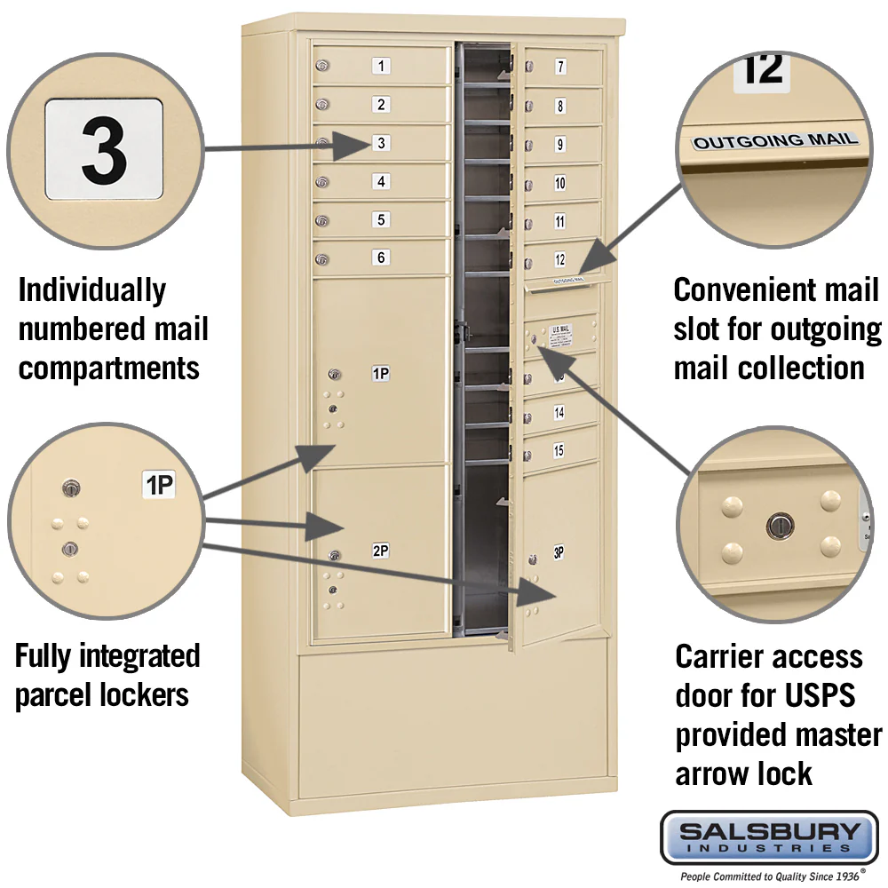 Maximum Height Free-Standing 4C Horizontal Mailbox with 15 Doors and 3 Parcel Lockers in Sandstone - Image 2