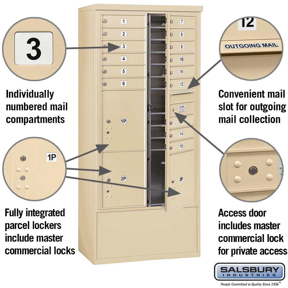 Maximum Height Free-Standing 4C Horizontal Mailbox with 15 Doors and 3 Parcel Lockers in Sandstone with Private Access - Image 2