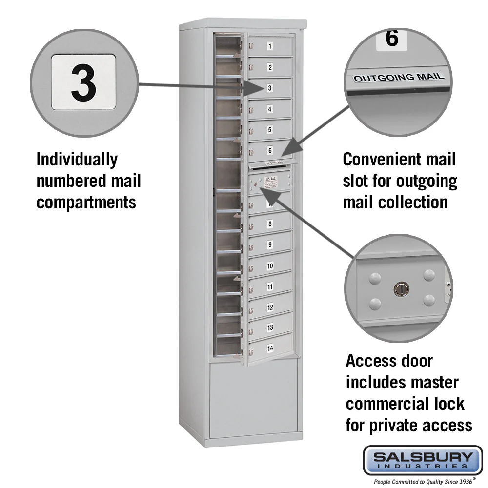 Maximum Height Free-Standing 4C Horizontal Mailbox with 14 Doors and Private Access - Image 2