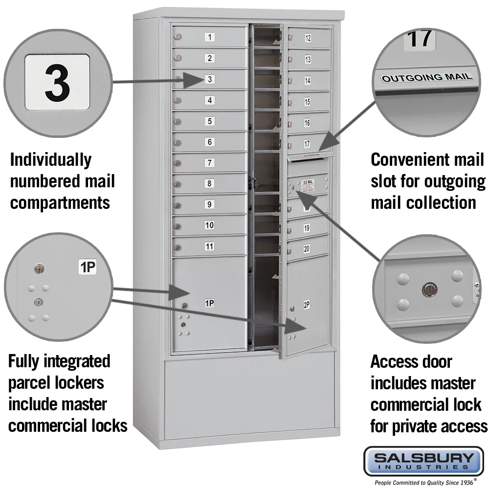 Maximum Height Free-Standing 4C Horizontal Mailbox with 14 Doors and Private Access - Image 6