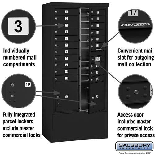 Maximum Height Free-Standing 4C Horizontal Mailbox with 20 Doors and 2 Parcel Lockers in Black with Private Access - Image 2