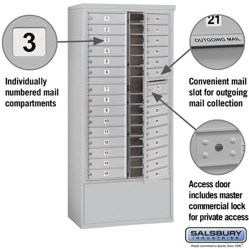 Maximum Height Free-Standing 4C Horizontal Mailbox with 29 Doors and Private Access - Image 2