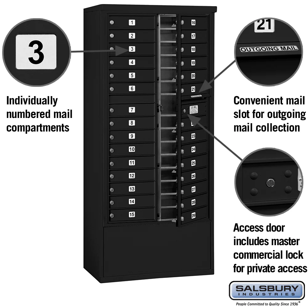 Maximum Height Free-Standing 4C Horizontal Mailbox with 29 Doors in Black with Private Access - Image 2