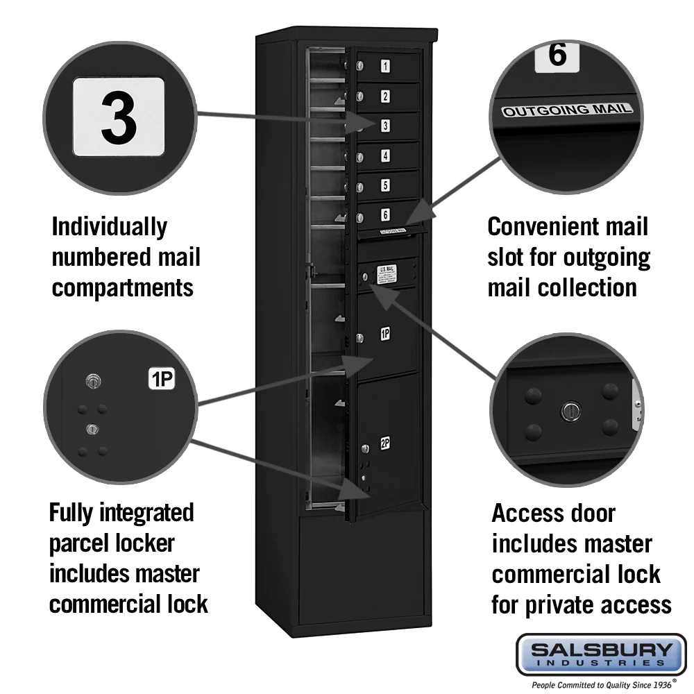 Maximum Height Free-Standing 4C Horizontal Mailbox with 6 Doors and 2 Parcel Lockers in Black with Private Access - Image 2