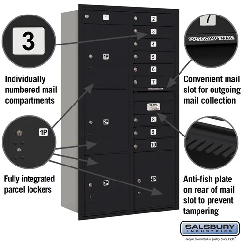 Maximum Height Recessed Mounted 4C Horizontal Mailbox with 10 Doors and 4 Parcel Lockers - Black - Rear Loading - Image 2