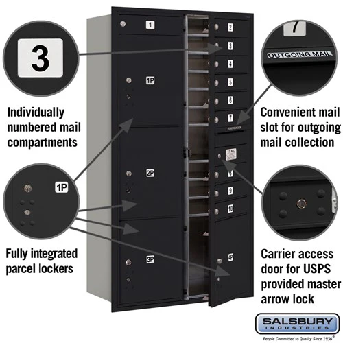 Maximum Height Recessed Mounted 4C Horizontal Mailbox with 10 Doors and 4 Parcel Lockers in Black with USPS Access - Image 2