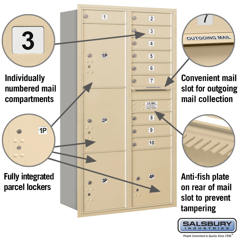 Maximum Height Recessed Mounted 4C Horizontal Mailbox with 10 Doors and 4 Parcel Lockers in Sandstone - Image 2