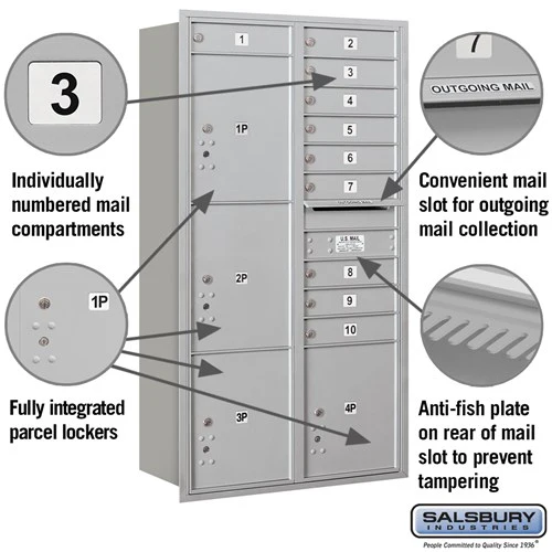 Maximum Height Recessed Mounted 4C Horizontal Mailbox with 10 Doors and 4 Parcel Lockers - Rear Loading - Image 5