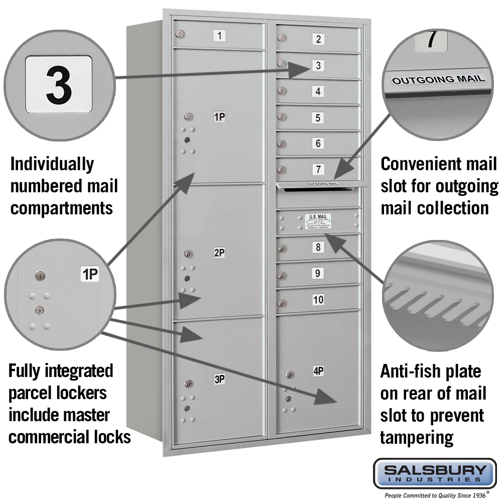 Maximum Height Recessed Mounted 4C Horizontal Mailbox with 10 Doors and 4 Parcel Lockers - Rear Loading - Image 2