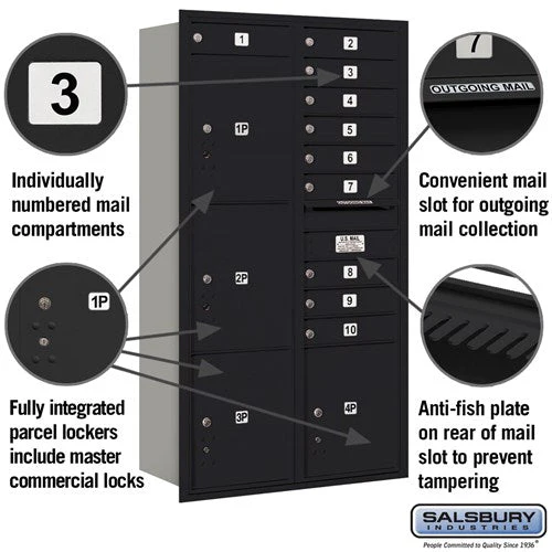 Maximum Height Recessed Mounted 4C Horizontal Mailbox with 10 Doors and 4 Parcel Lockers - Rear Loading - Image 2
