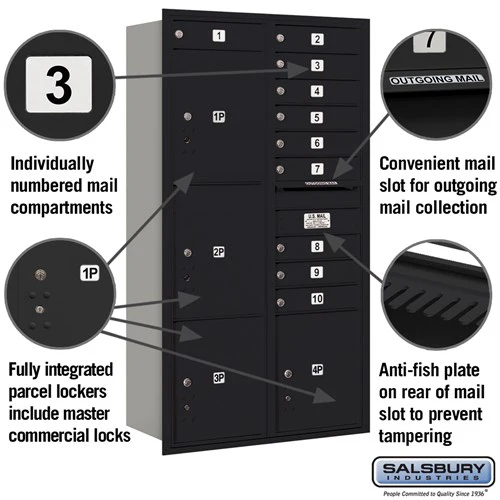 Maximum Height Recessed Mounted 4C Horizontal Mailbox with 10 Doors and 4 Parcel Lockers - Rear Loading - Image 2