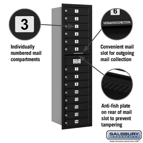 Maximum Height Recessed Mounted 4C Horizontal Mailbox with 14 Doors - Black - Rear Loading - Image 2