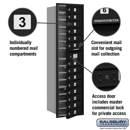 Maximum Height Recessed Mounted 4C Horizontal Mailbox with 14 Doors in Black - Private Access - Image 2