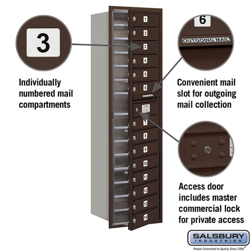 Maximum Height Recessed Mounted 4C Horizontal Mailbox with 14 Doors in Bronze - Private Access - Image 2
