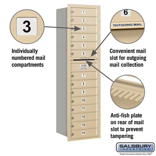 Maximum Height Recessed Mounted 4C Horizontal Mailbox with 14 Doors in Sandstone - Rear Loading - Image 2