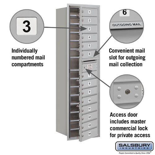 Maximum Height Recessed Mounted 4C Horizontal Mailbox with 14 Doors - Private Access - Image 2