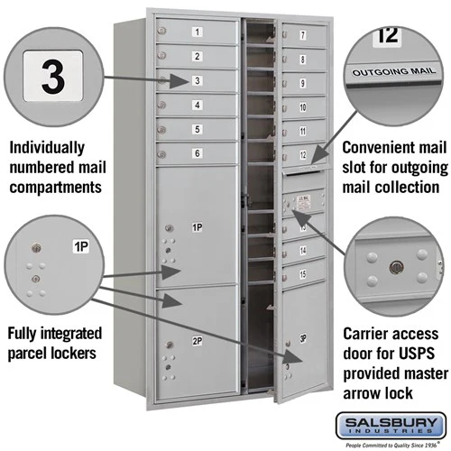 Maximum Height Recessed Mounted 4C Horizontal Mailbox with 15 Doors and 3 Parcel Lockers - Front Loading - Image 7