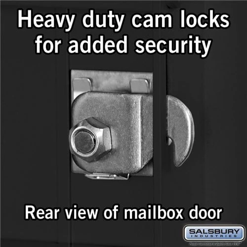 Maximum Height Recessed Mounted 4C Horizontal Mailbox with 15 Doors and 3 Parcel Lockers - Rear Loading - Image 3