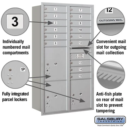 Maximum Height Recessed Mounted 4C Horizontal Mailbox with 15 Doors and 3 Parcel Lockers - Rear Loading - Image 5