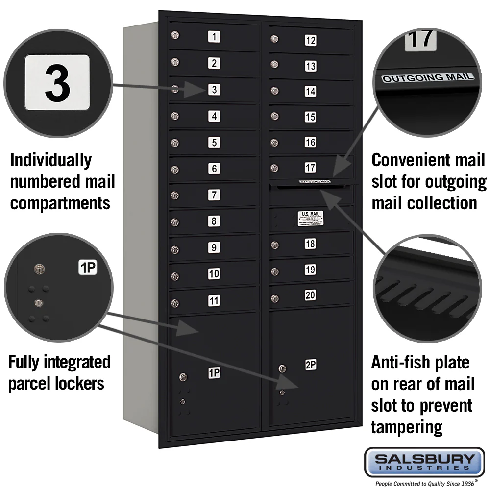 Maximum Height Recessed Mounted 4C Horizontal Mailbox with 15 Doors and 3 Parcel Lockers - Rear Loading - Image 5