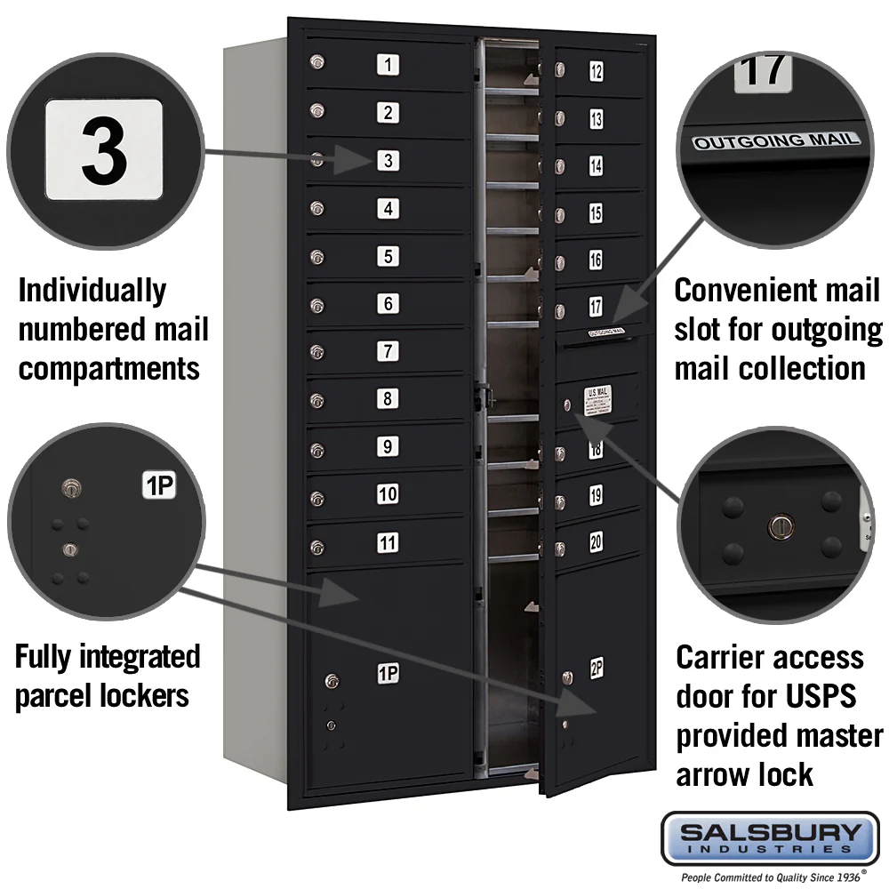 Maximum Height Recessed Mounted 4C Horizontal Mailbox with 6 Doors and 2 Parcel Lockers - Black - USPS Access - Image 7
